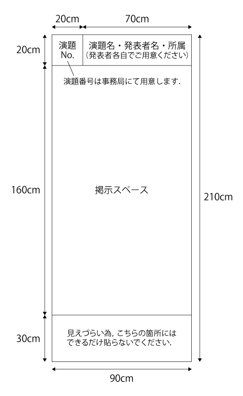 ポスターサイズ